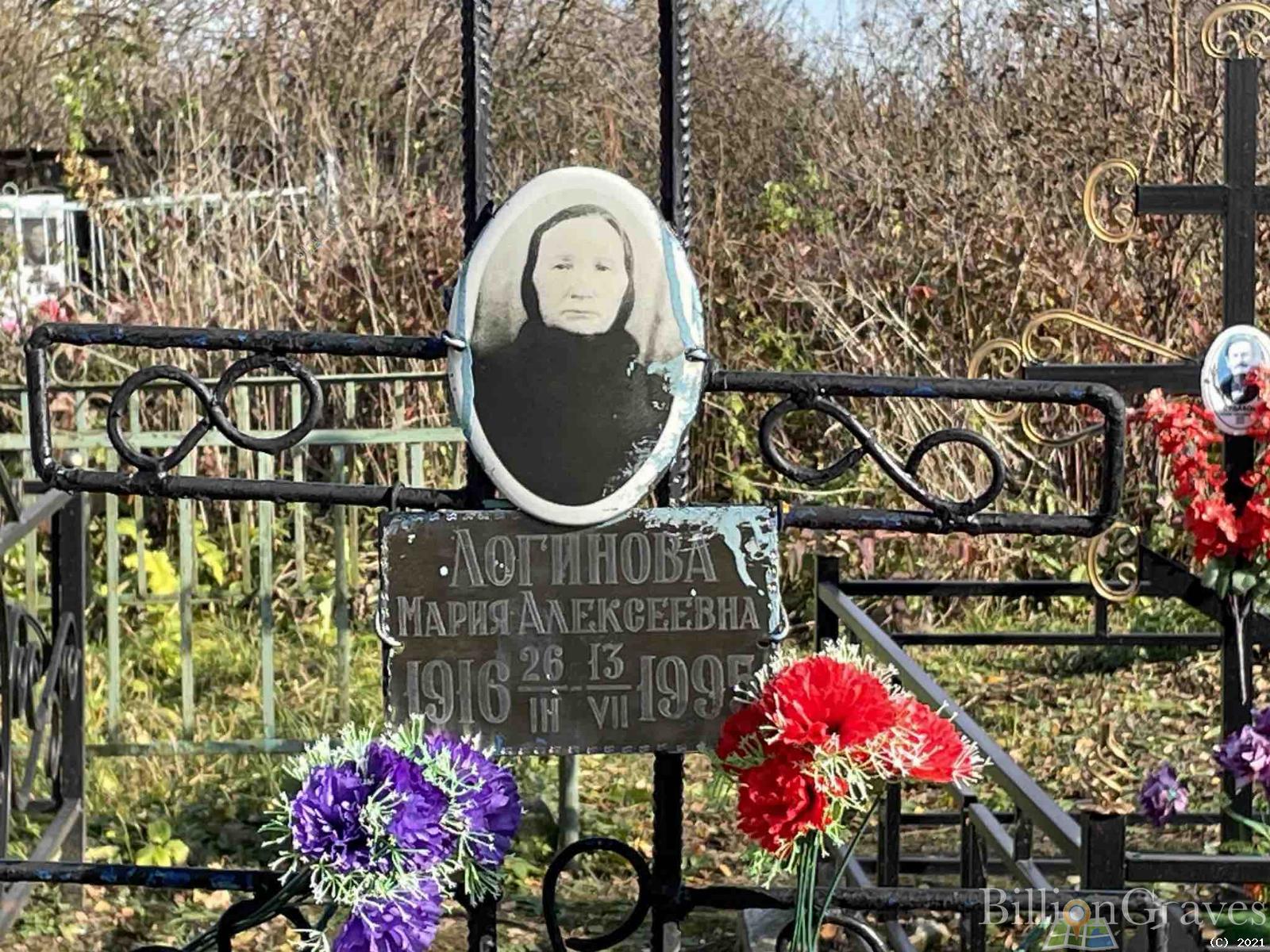 Логинова Мария Алексеевна