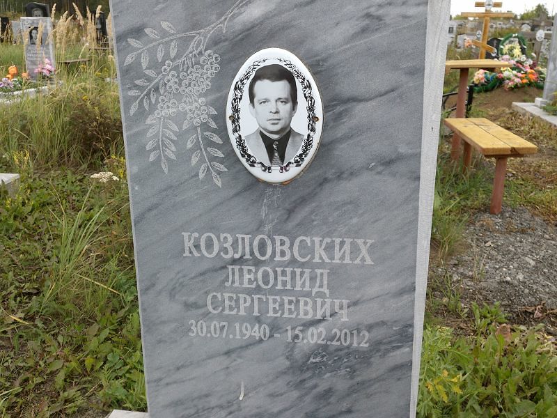 Козловских