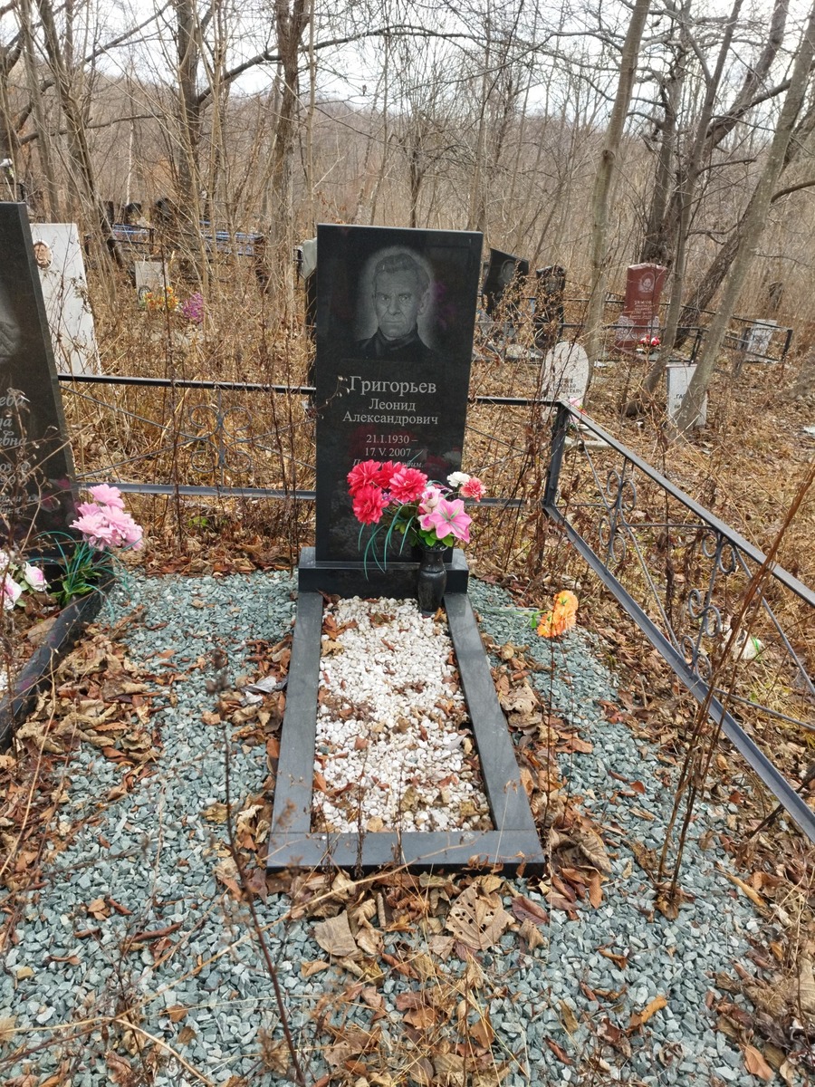 Григорьев Леонид Александрович