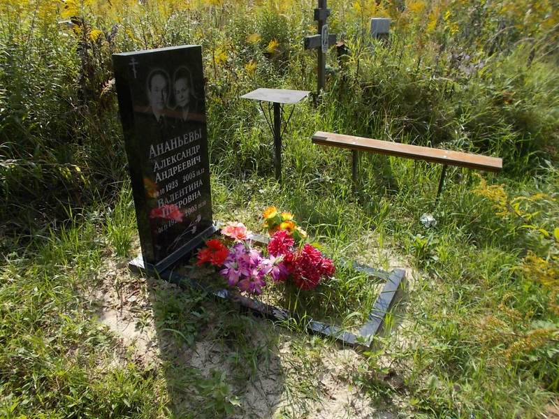 Ананьев Александр Андреевич