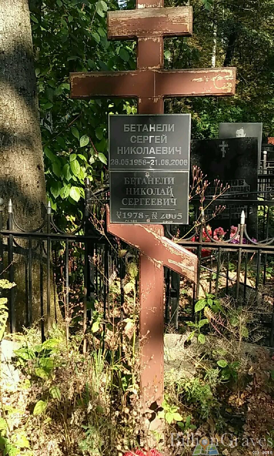 бетанели николай сергеевич