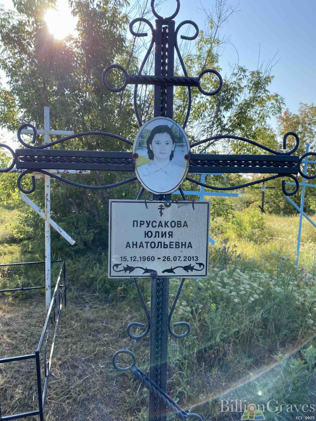 Прусакова Юлия Анатольевна