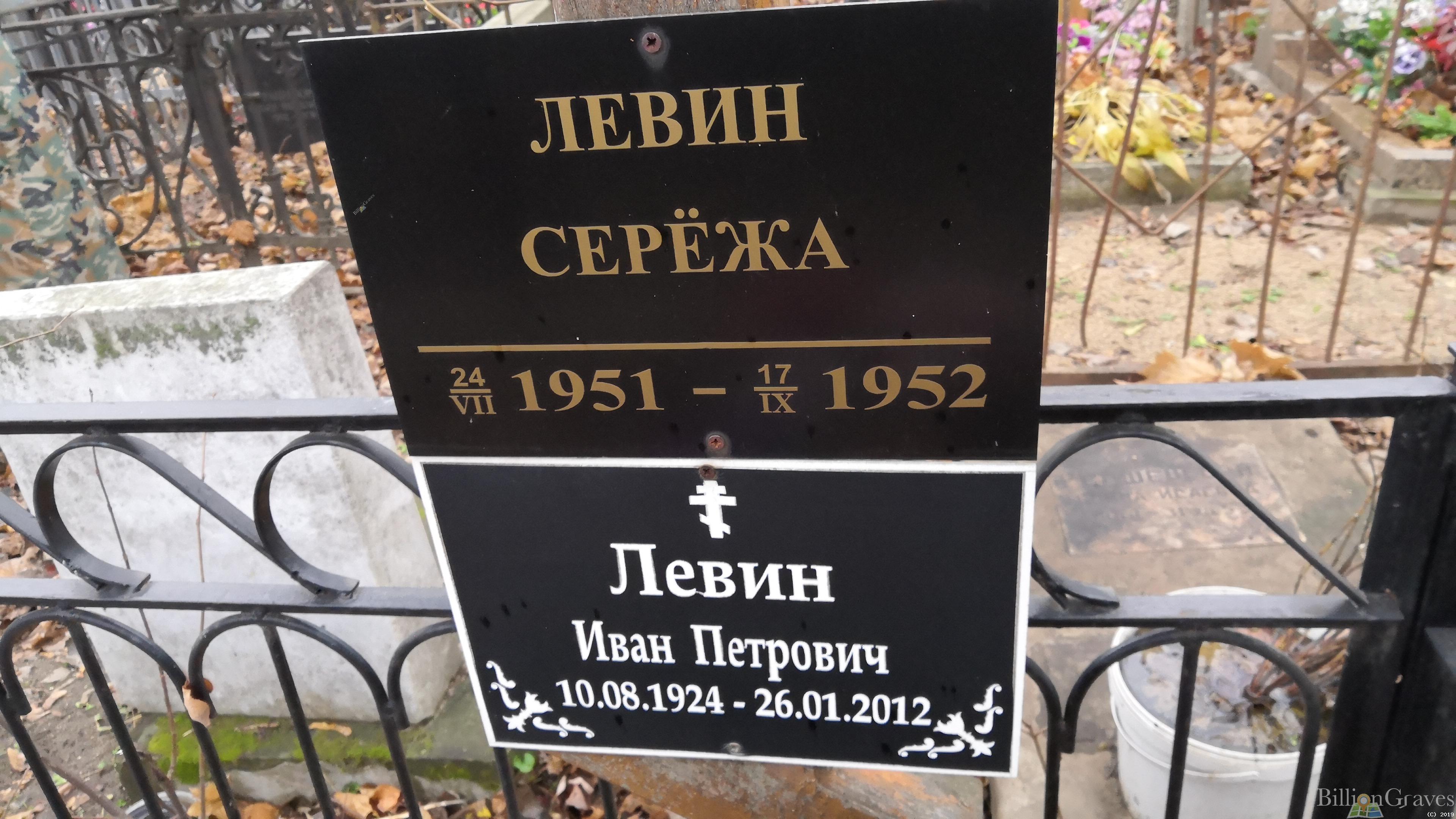 Левин Иван Петрович