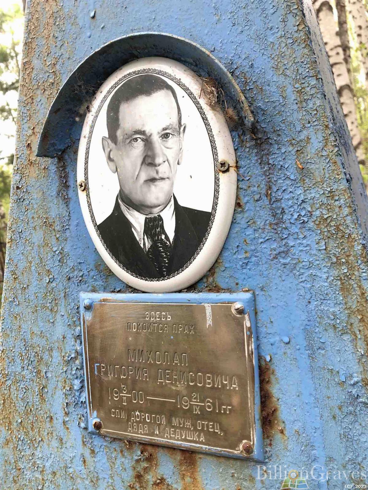 Михолап Григорий Денисович
