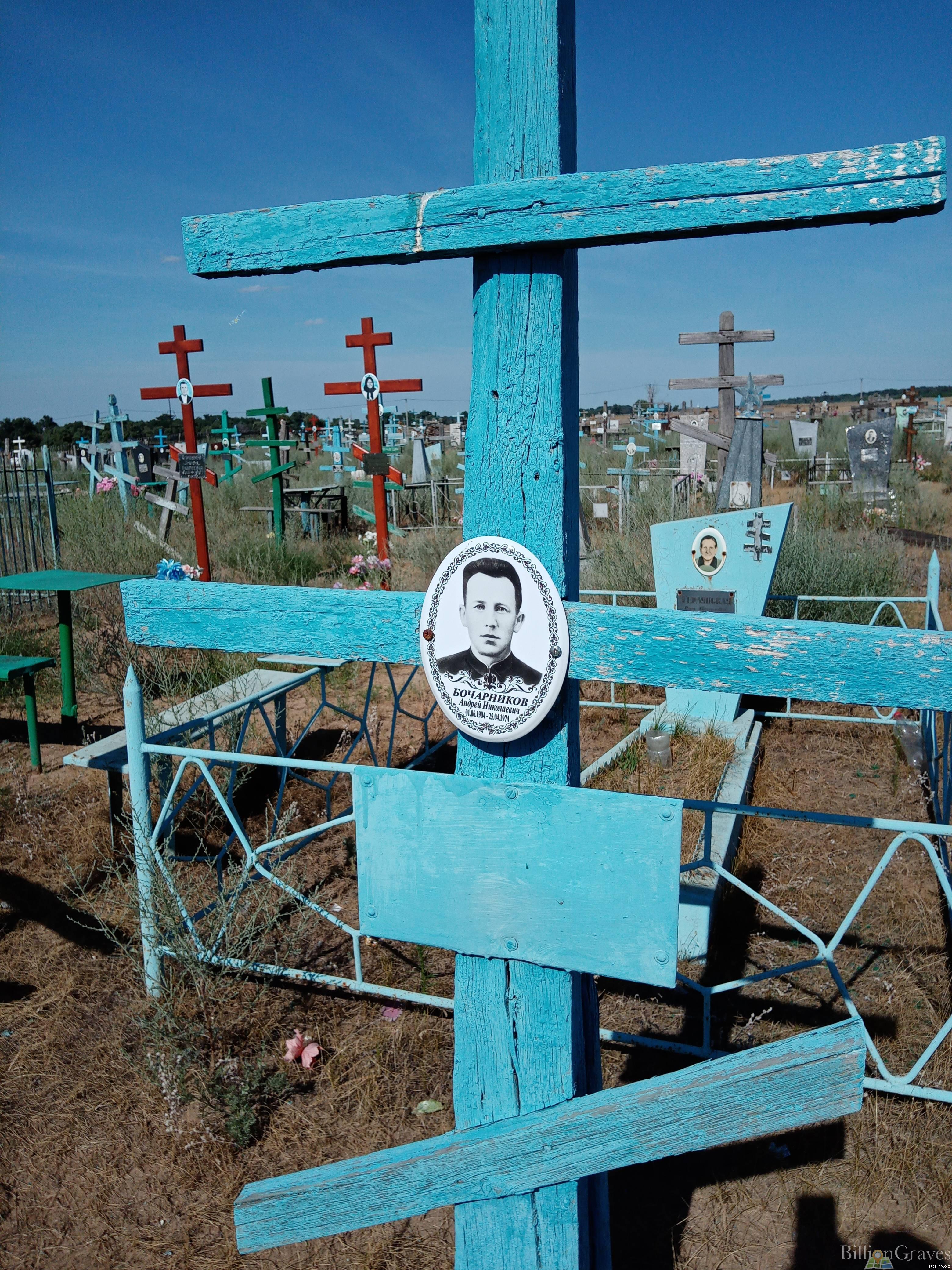 Бочарников Андрей Николаевич