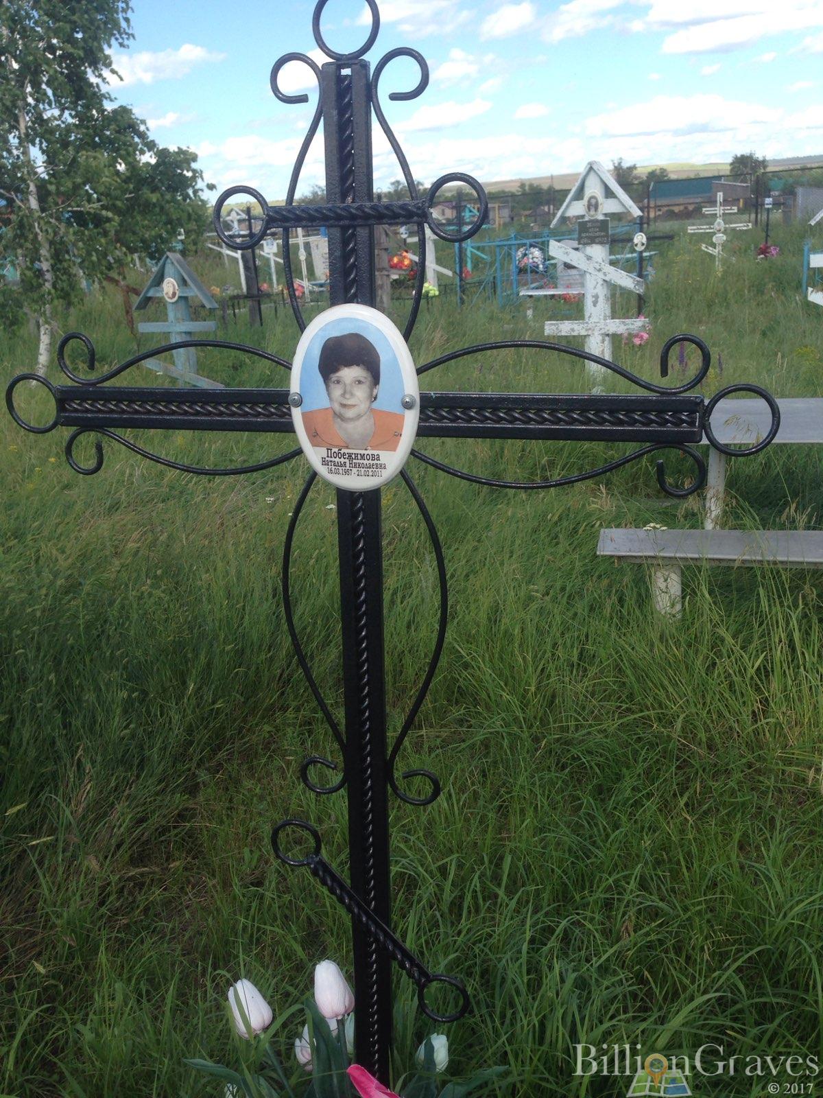Побежимова Наталья Николаевна