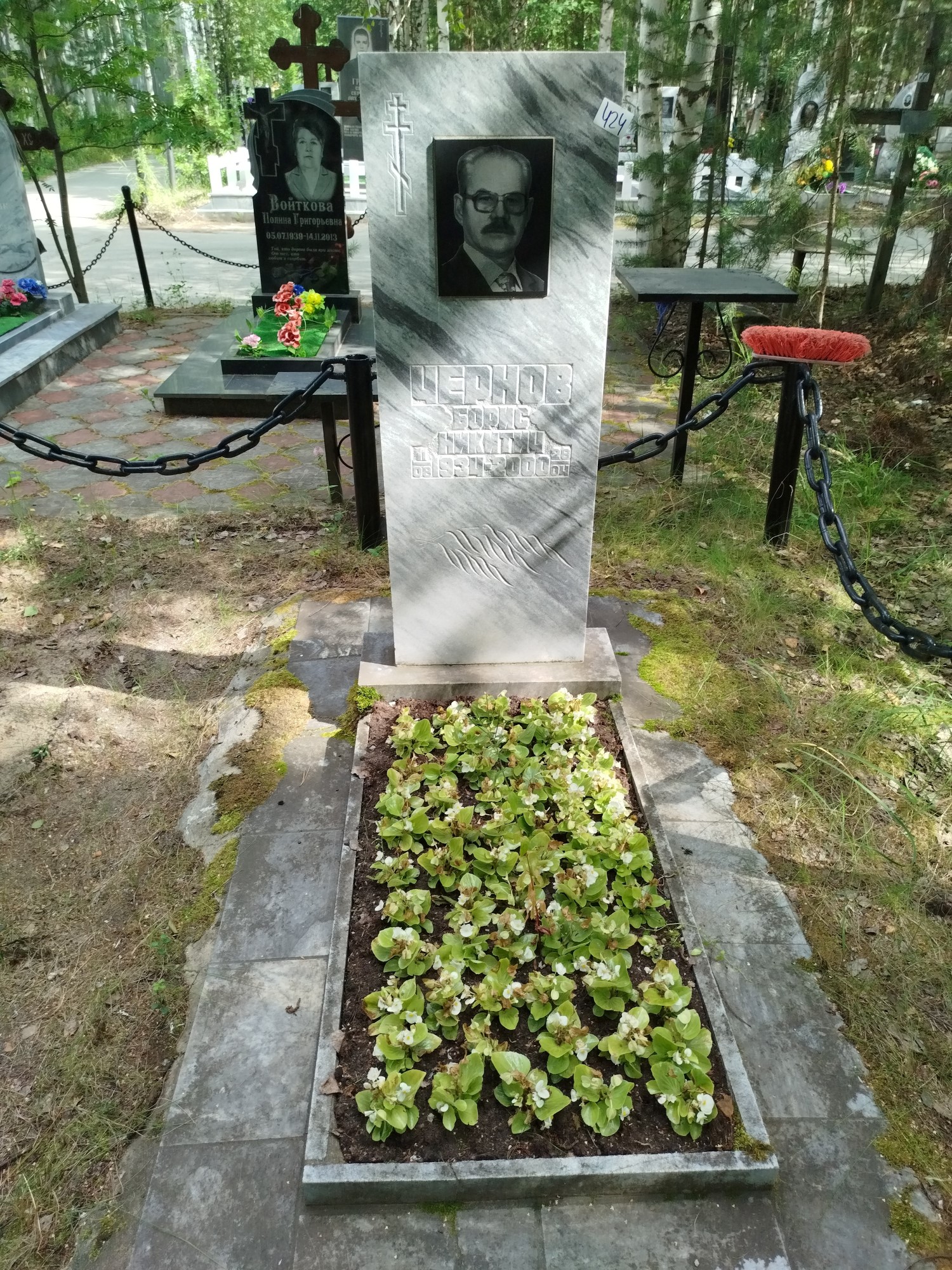 Чернов Борис Никитич