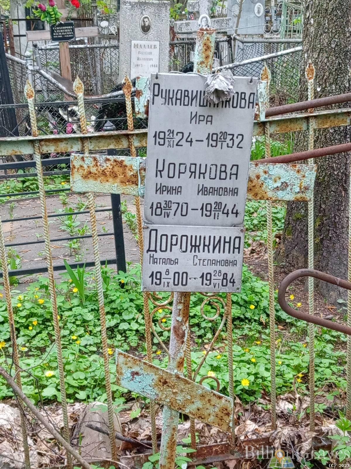Руковишникова Ира
