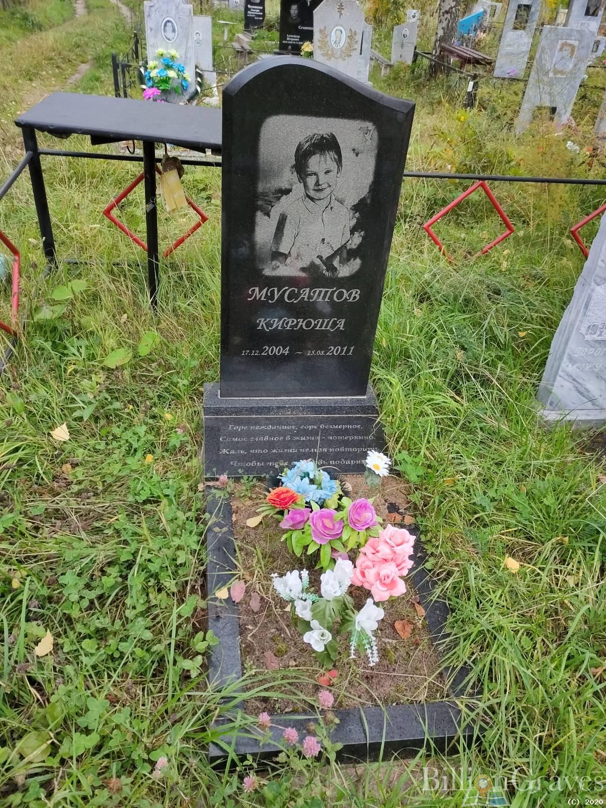 Мусатов Кирилл
