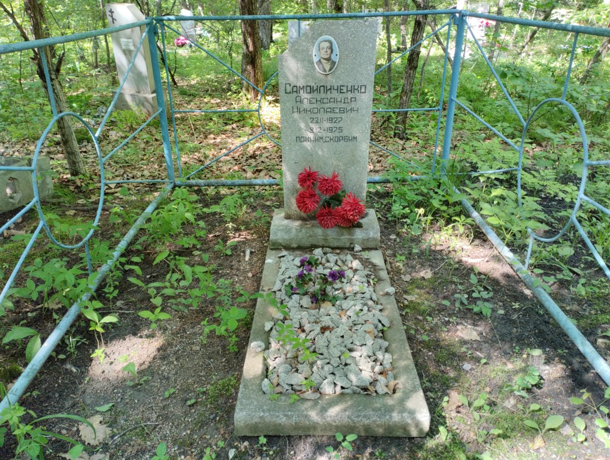 Самойличенко Александр Николаевич