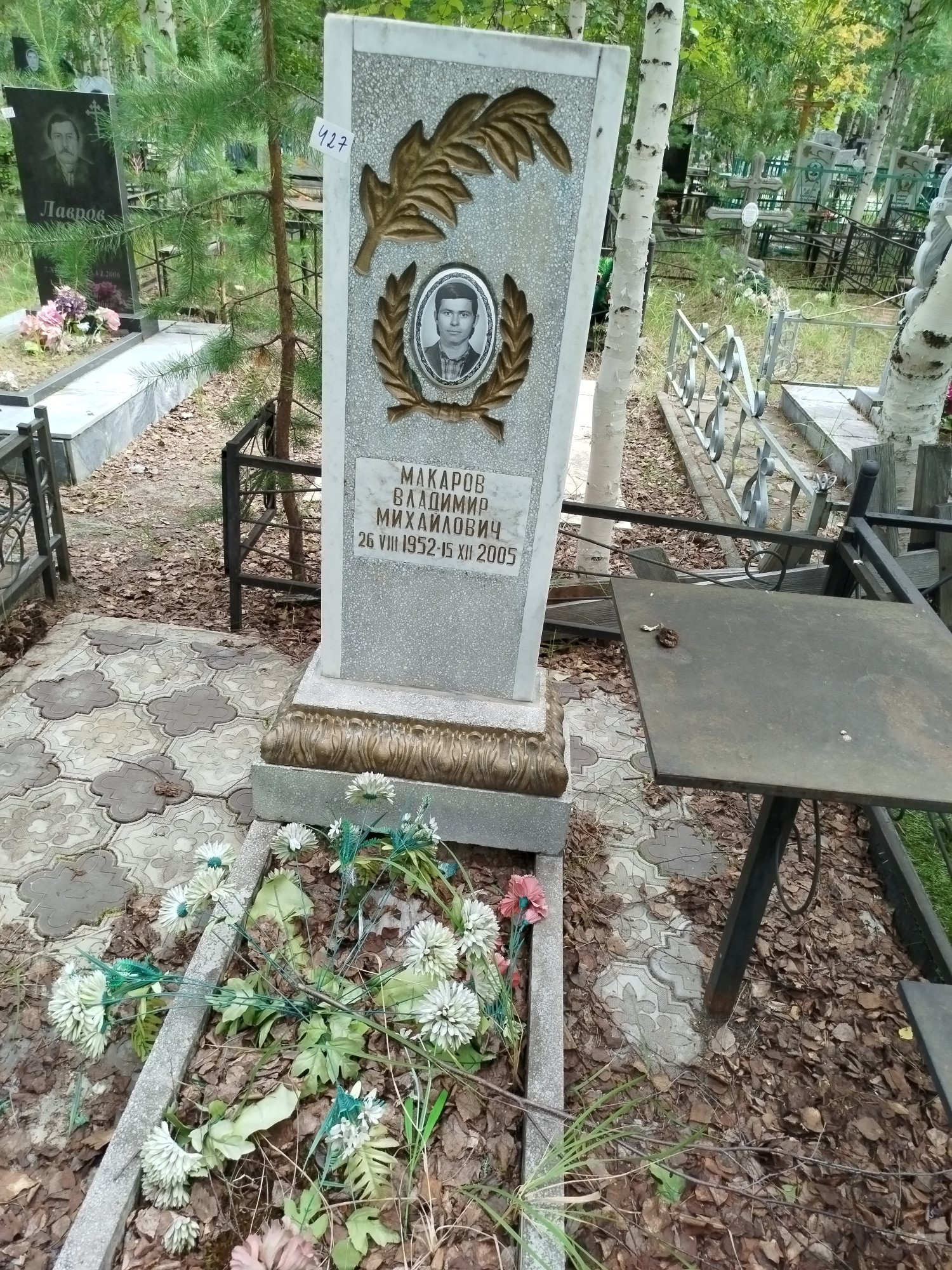 Макаров Владимир Михайлович