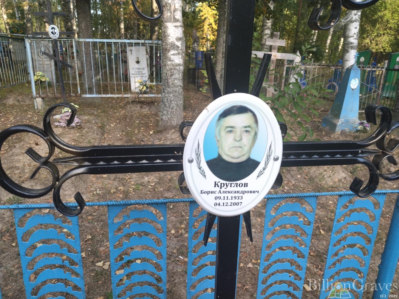 Круглов Борис Александрович