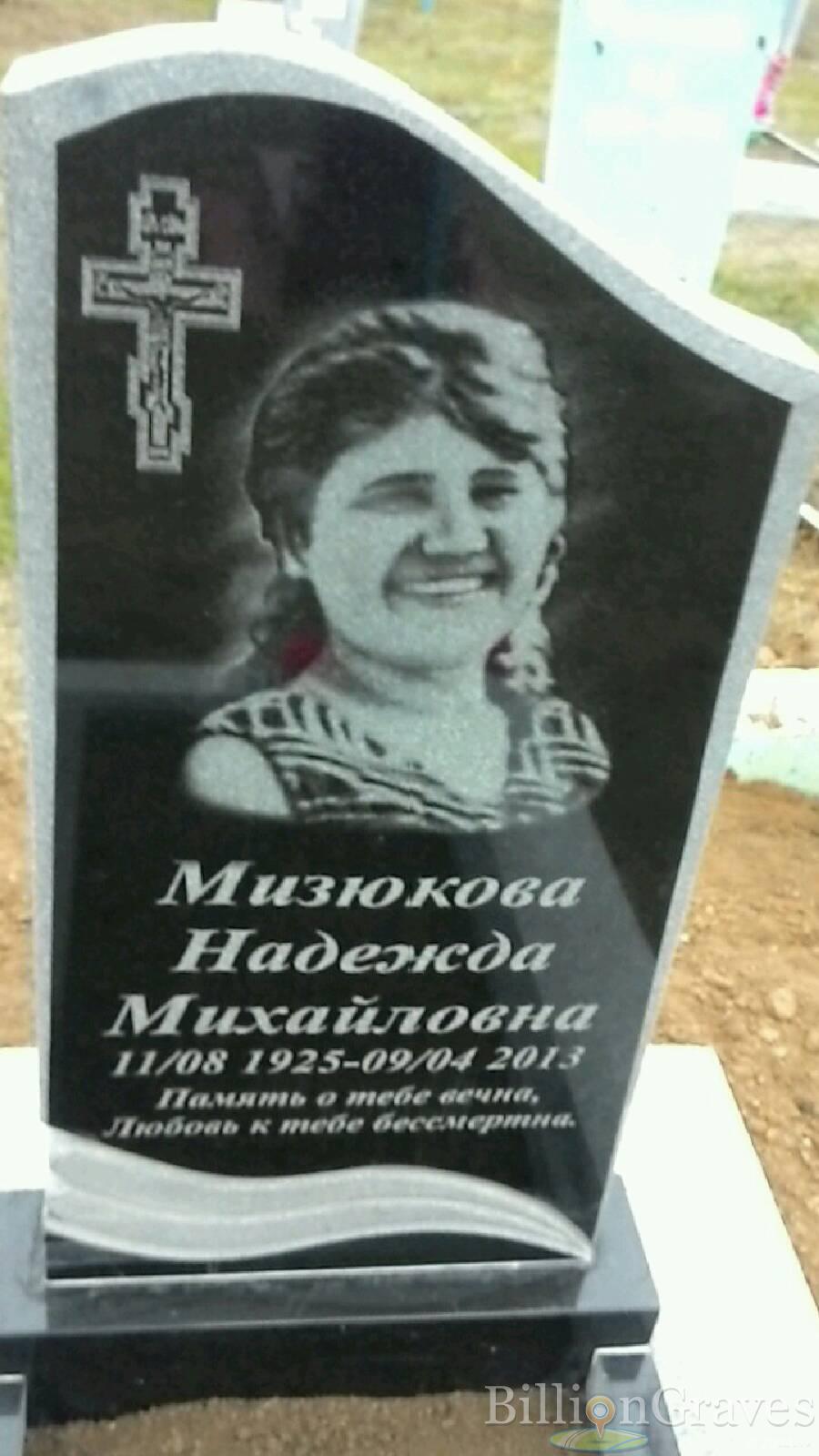 Мизюкова Надежда Михайловна