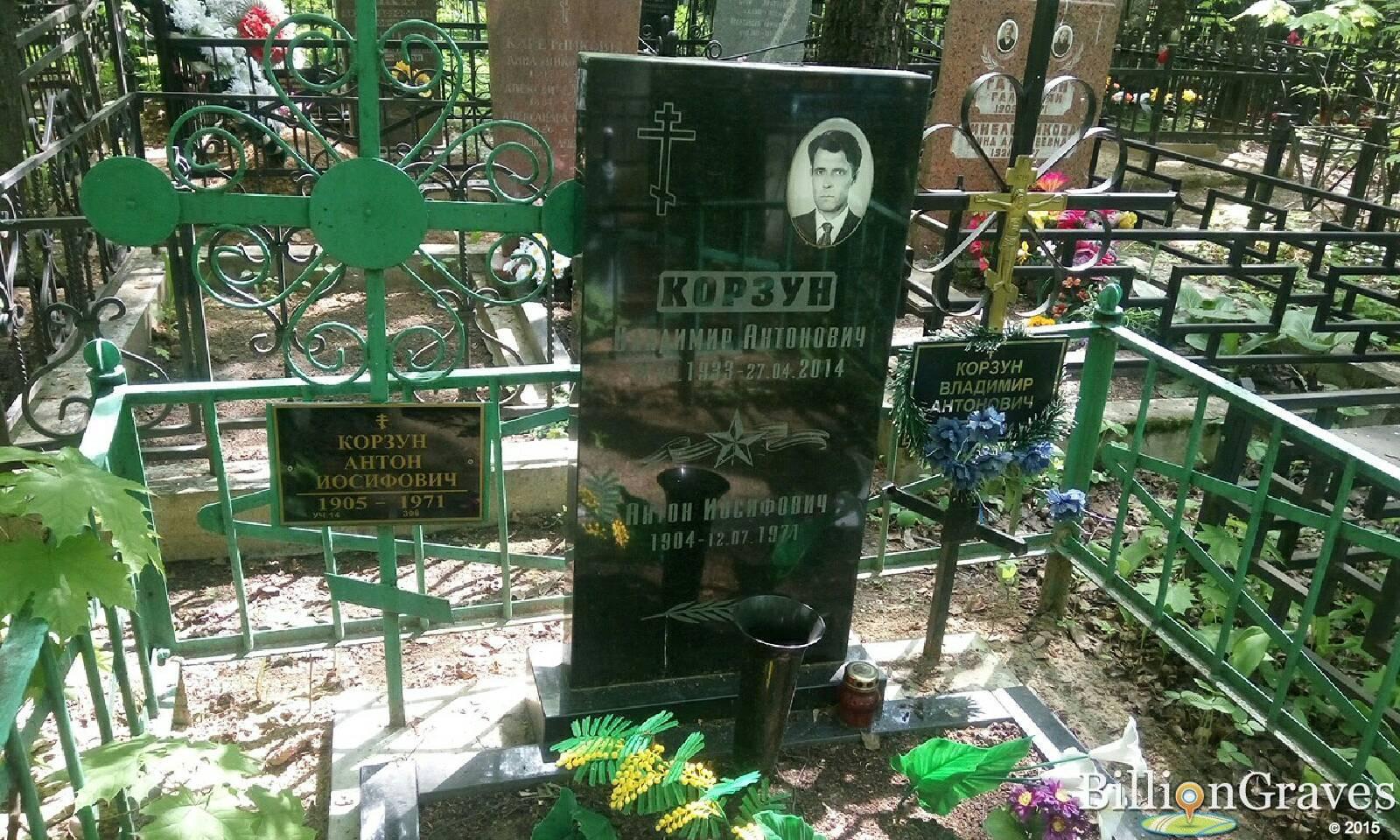 Корзун Антон Иосифович