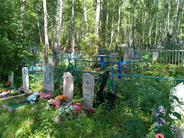 Путрюкова Анна Федоровна