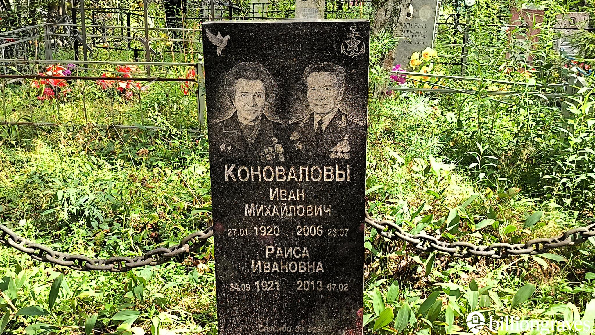 Коновалов Иван Михайлович