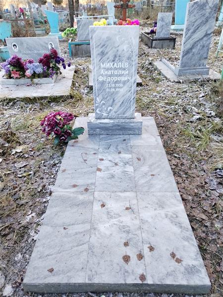 Михалёв Анатолий Фёдорович