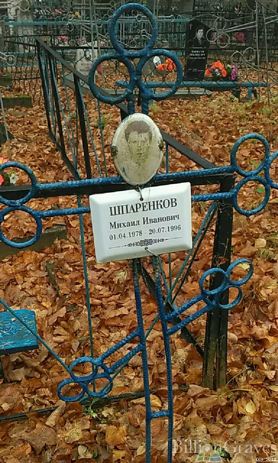 Шпаренков Михаил Иванович