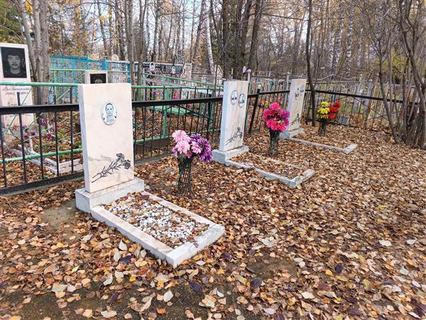 Батуева Анастасия Петровна