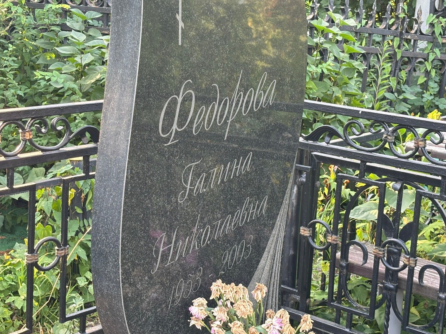 Федорова