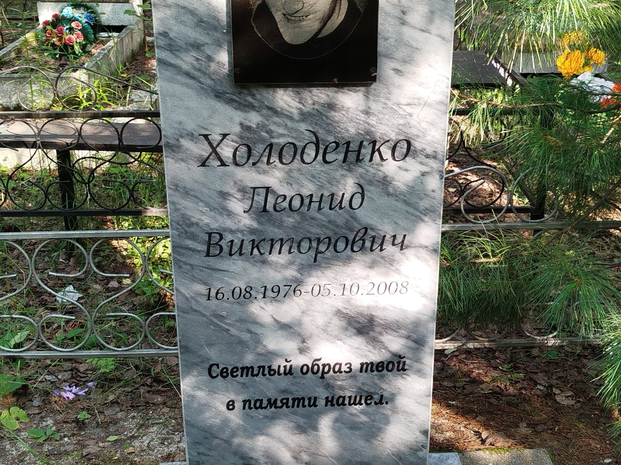 Холоденко Леонид Викторович