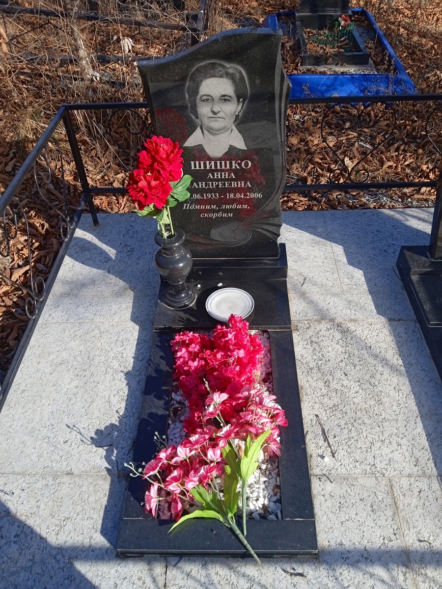 Шишко Анна Андреевна