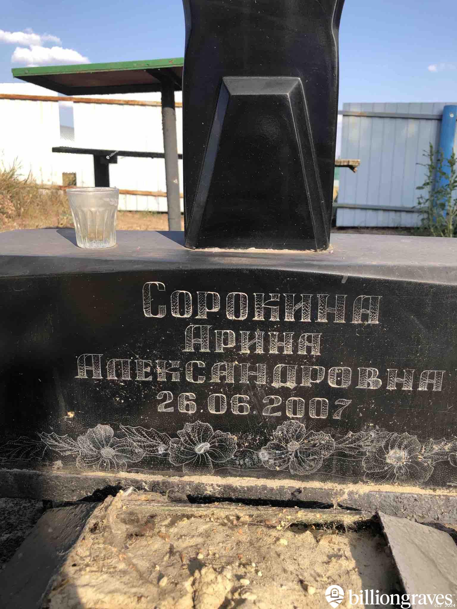 Сорокина Арина Александровна