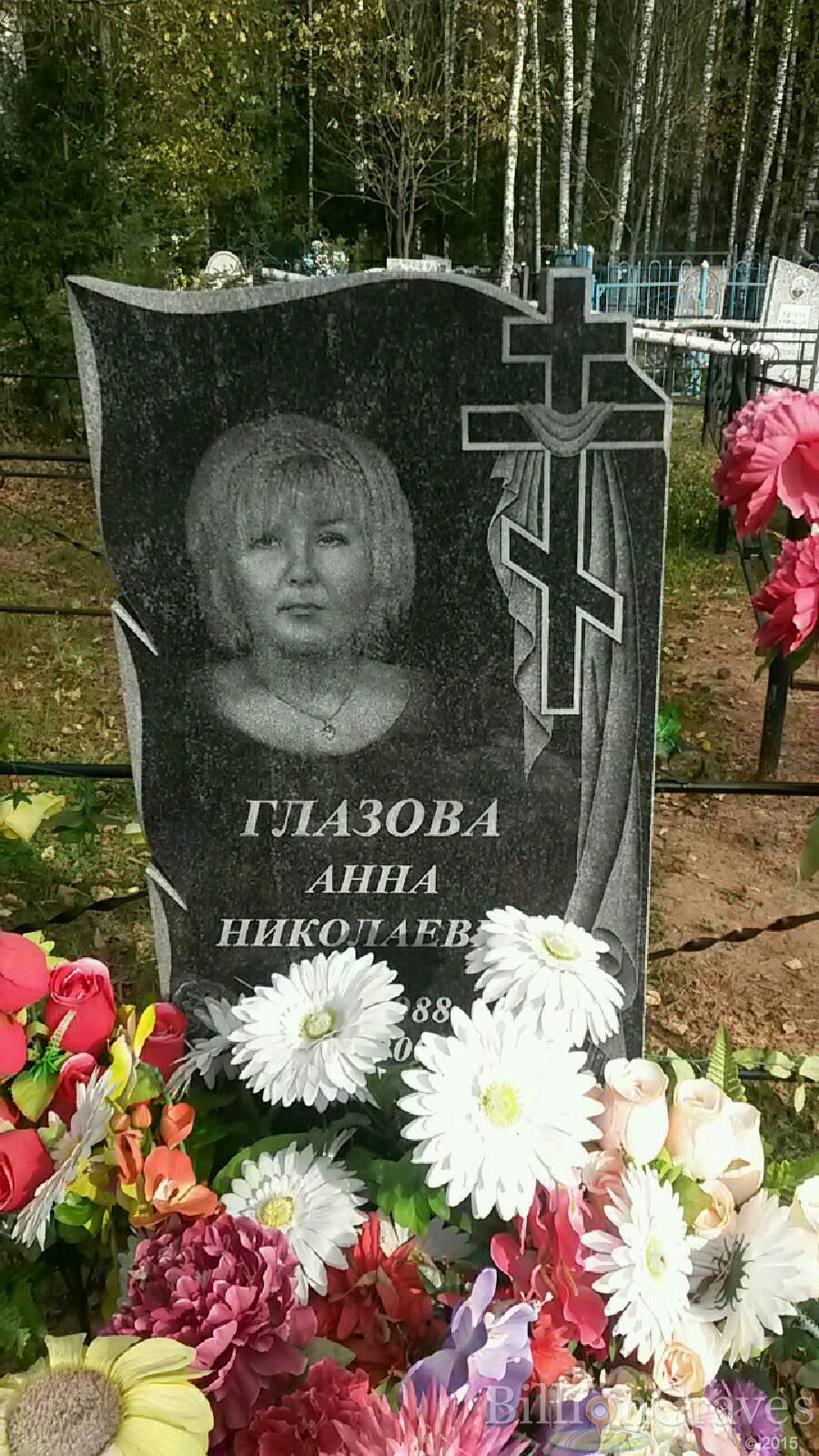 Глазова Анна Николаевна