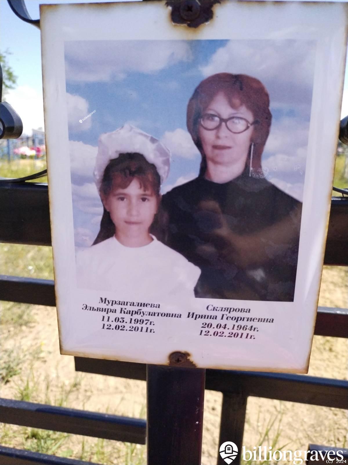 Склярова Ирина Георгиевна