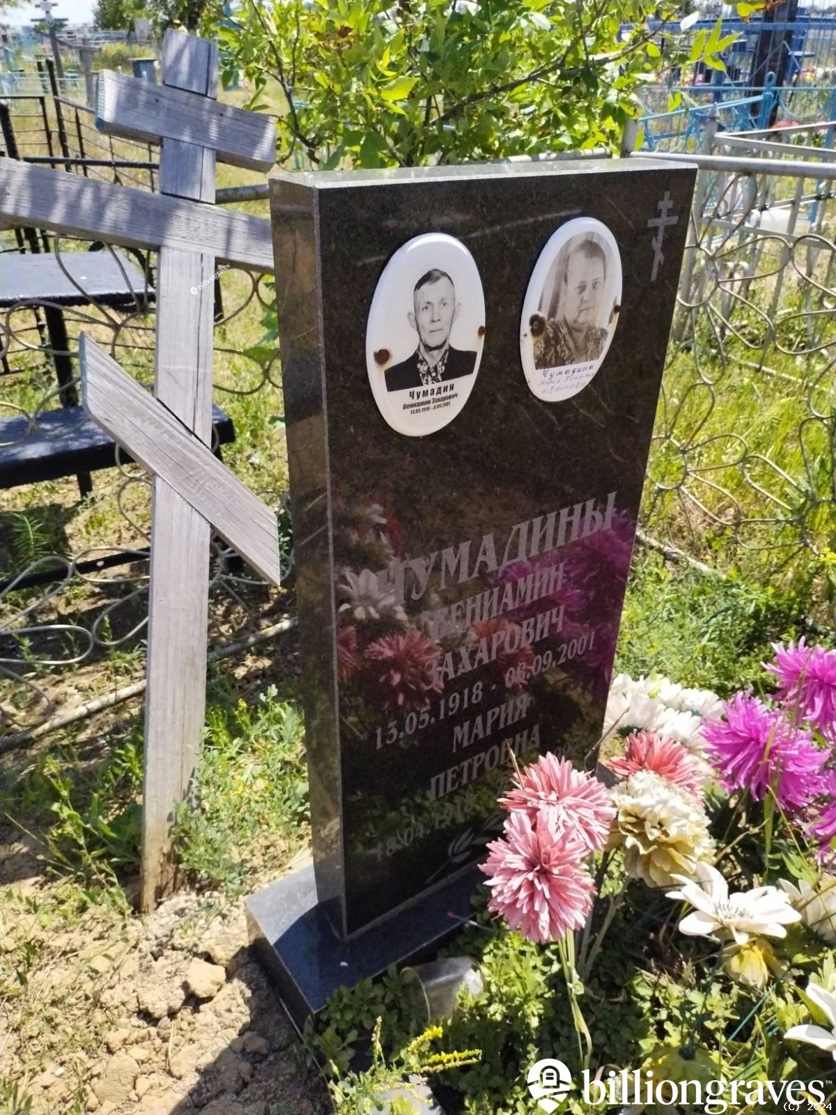 Чумадина Мария Петровна