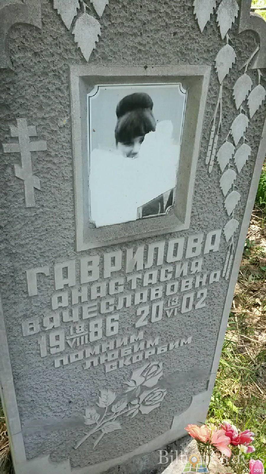 Гаврилова Анастасия Вячеславовна
