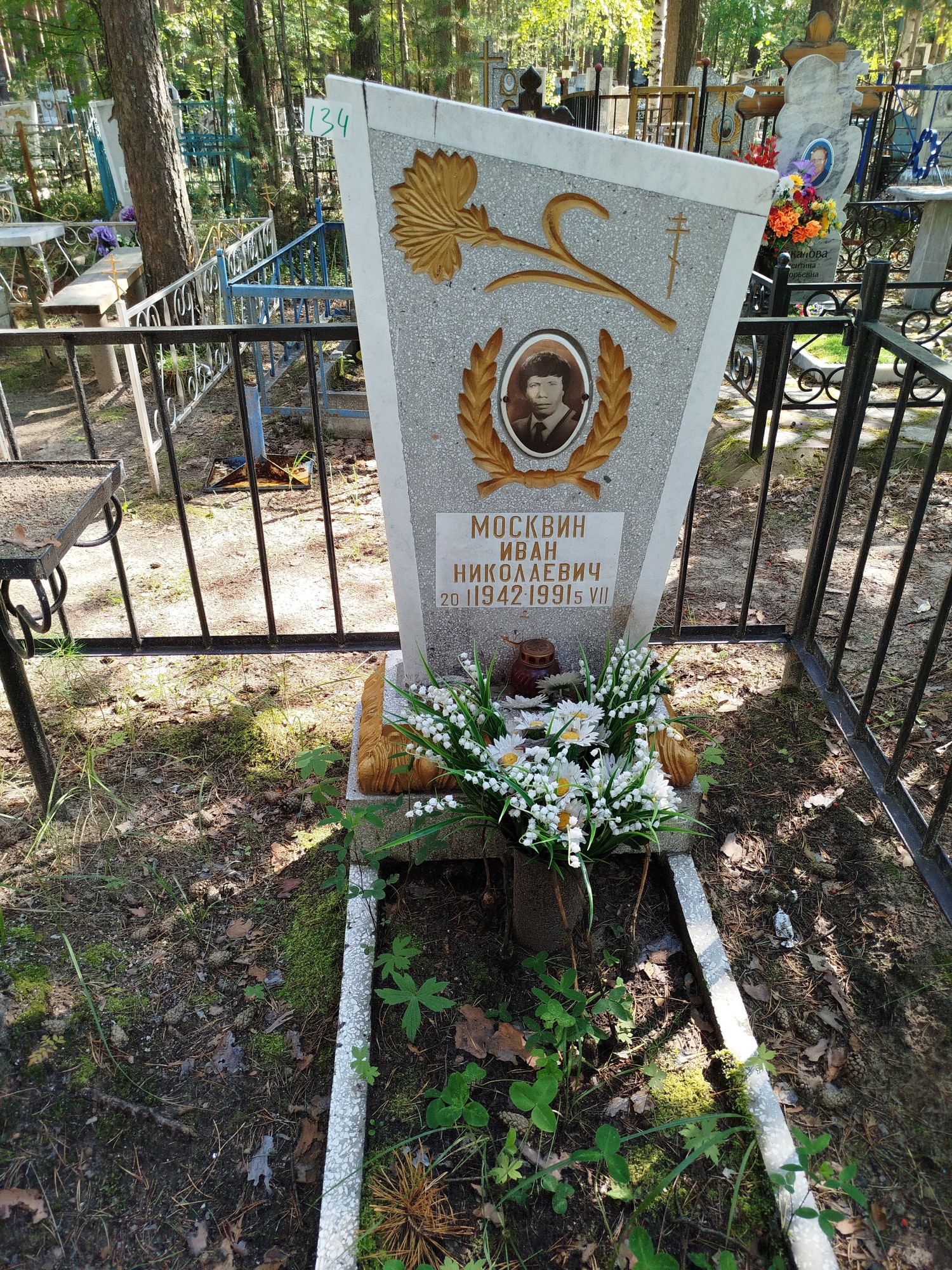Москвин Иван Николаевич