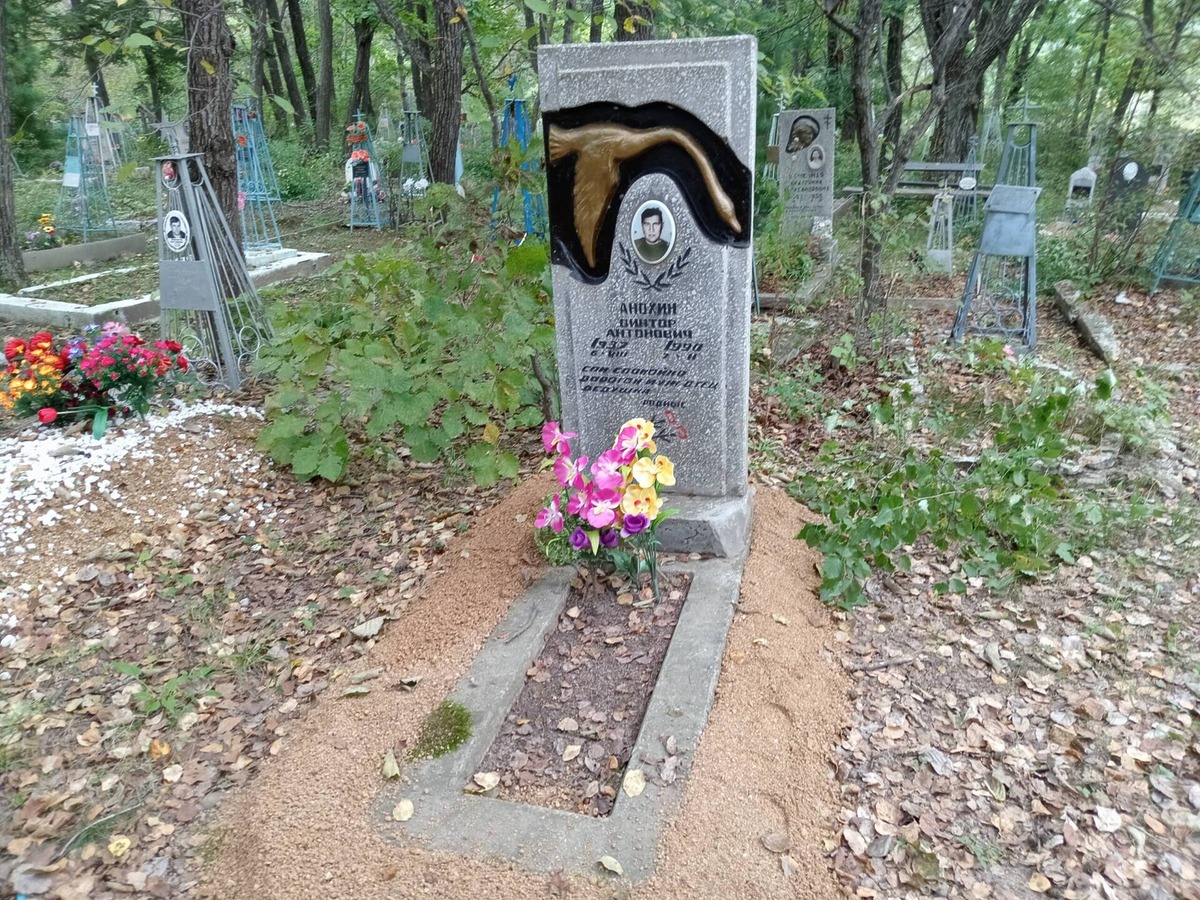 Анохин Виктор Антонович