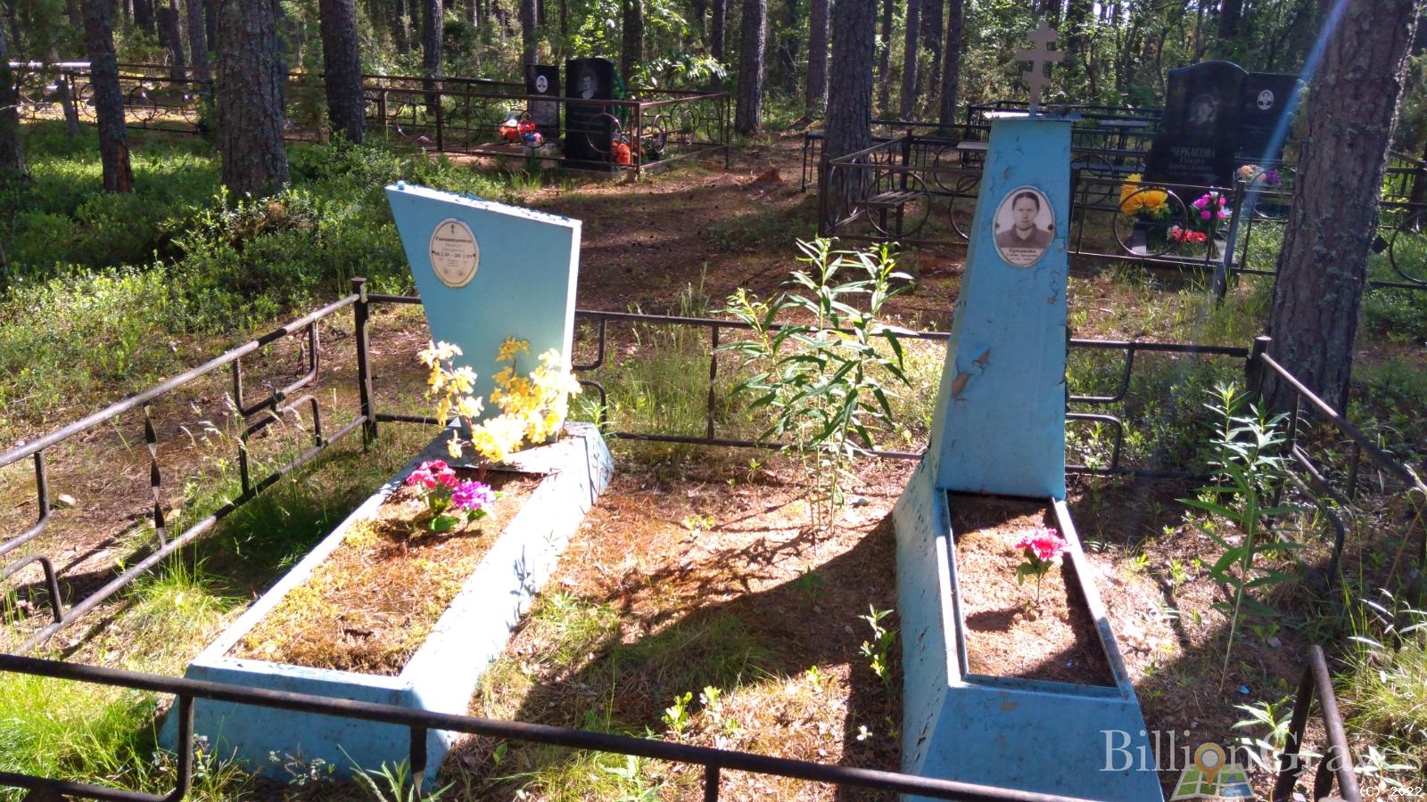 Головешкина Людмила Григорьевна