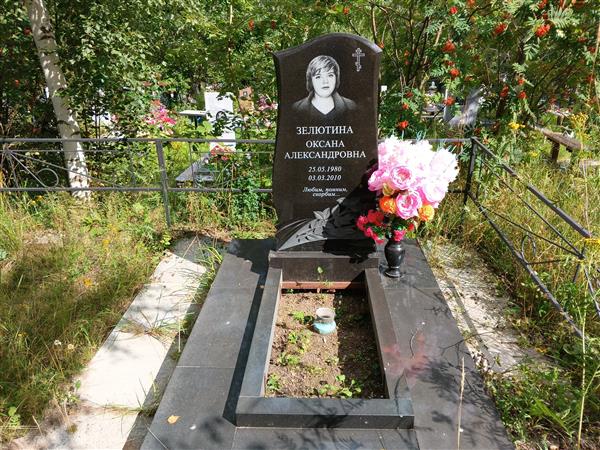 Зелютина Оксана Александровна