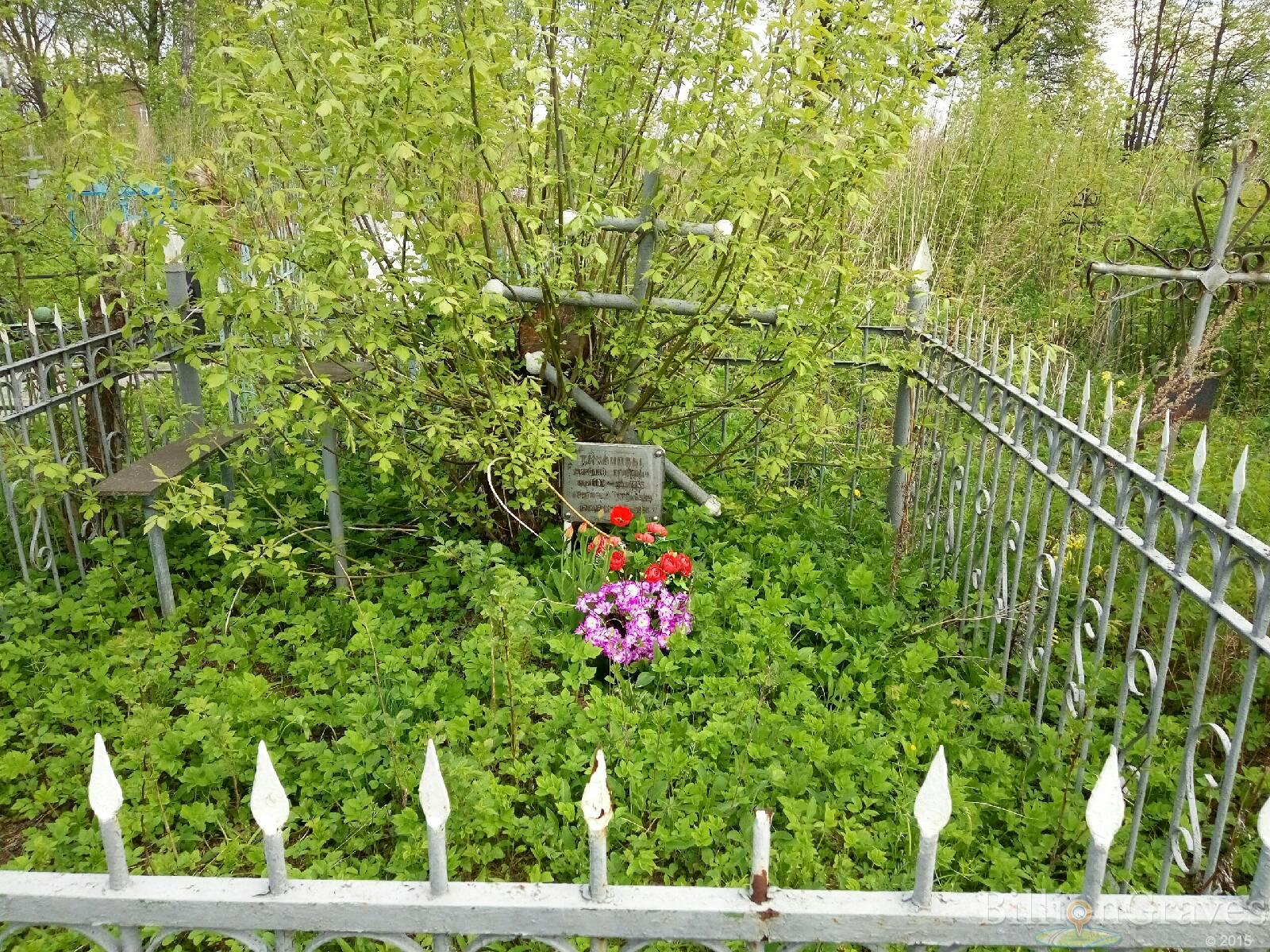 Тиканов Григорий Егорович