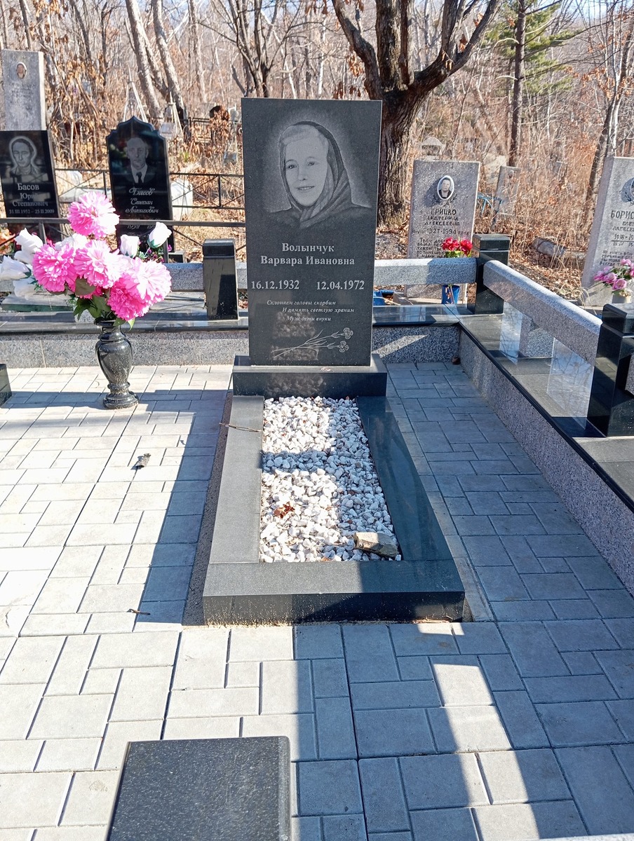 Волынчук Варвара Ивановна