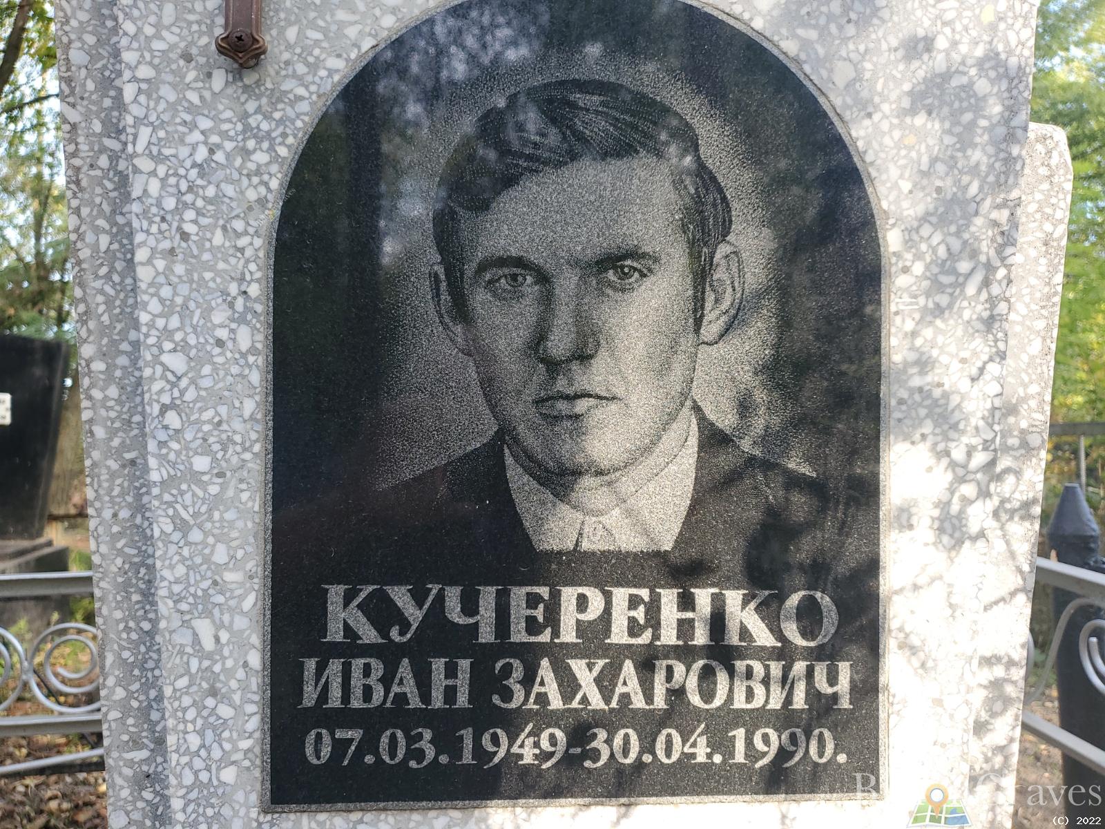 Кучеренко Иван Захарович