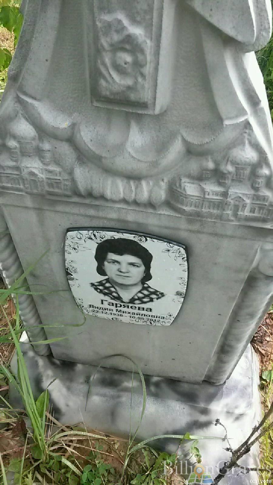 Гаряева Лидия Михайловна