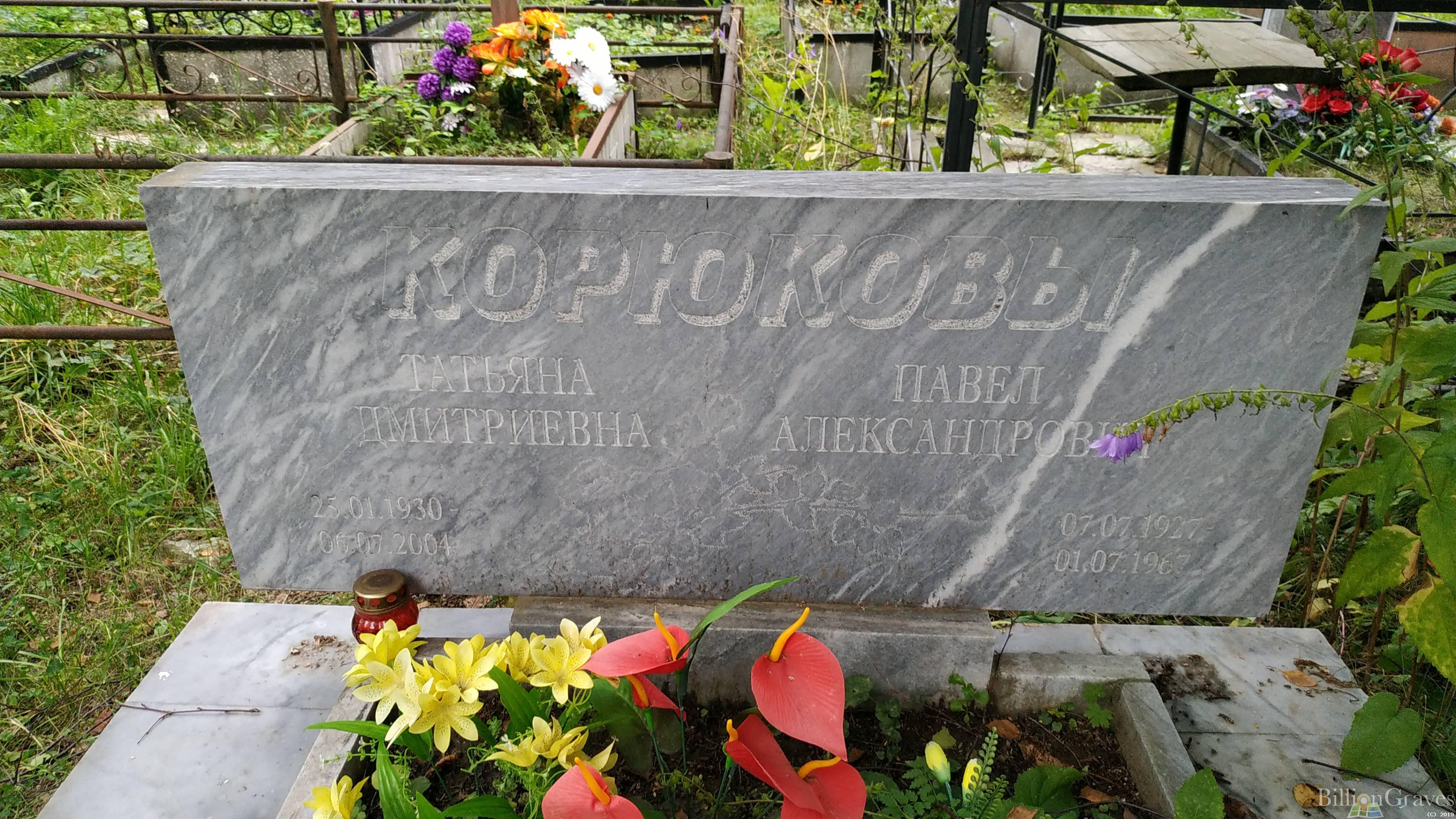 Корюков Павел Александрович