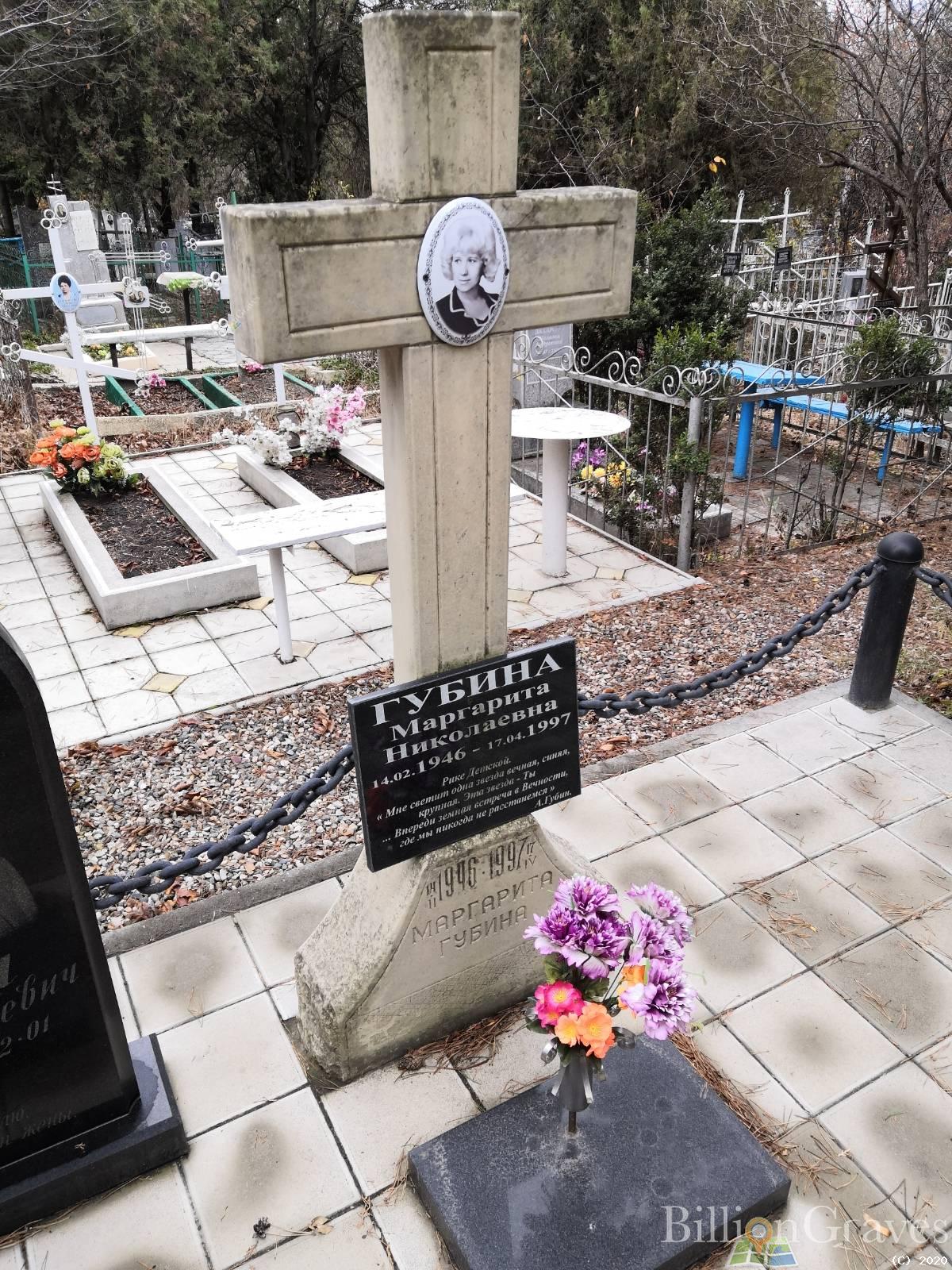 Губина Маргарита Николаевна