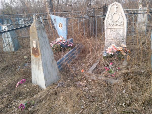 Гундина Валентина Федотовна