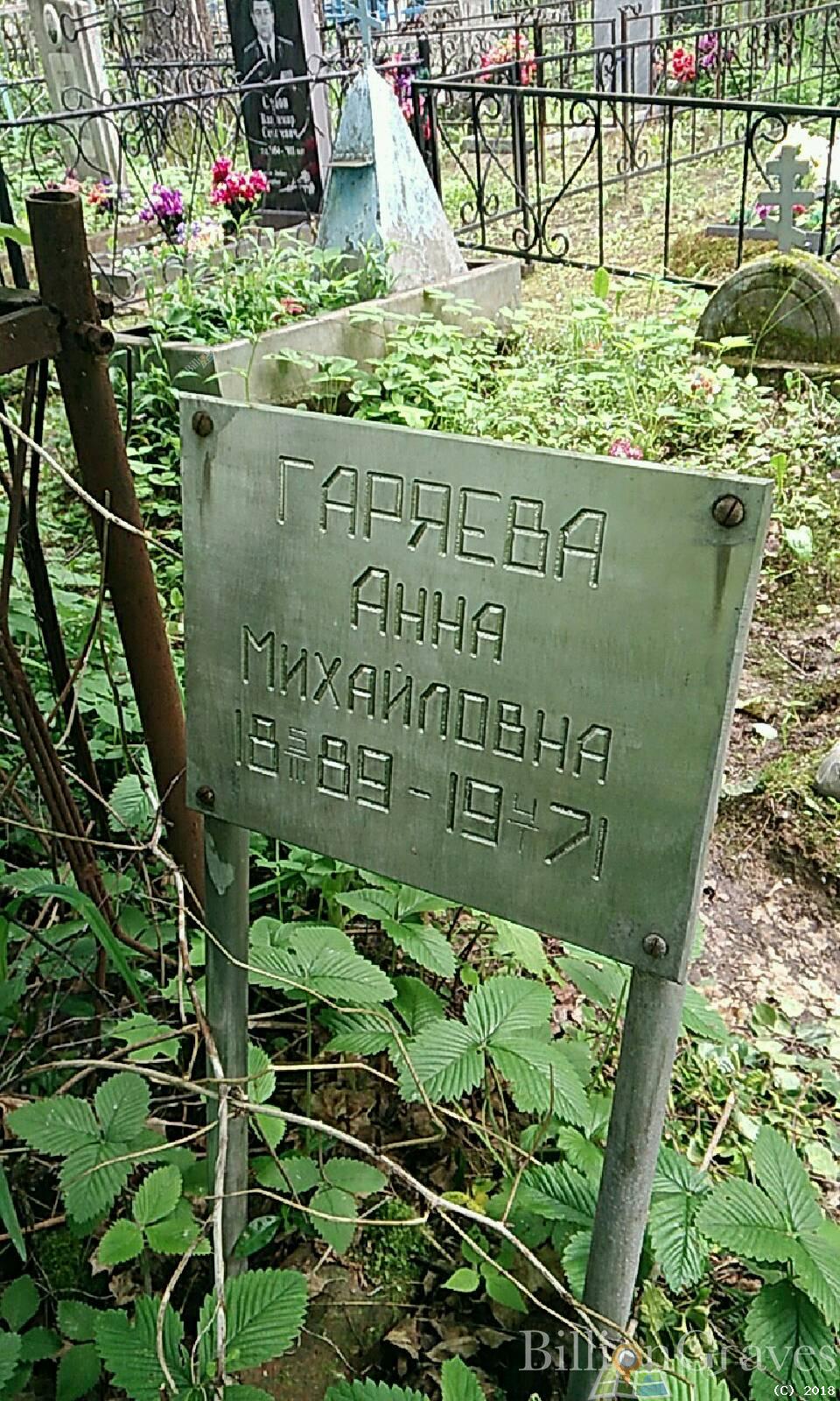 Гаряева Анна Михайловна