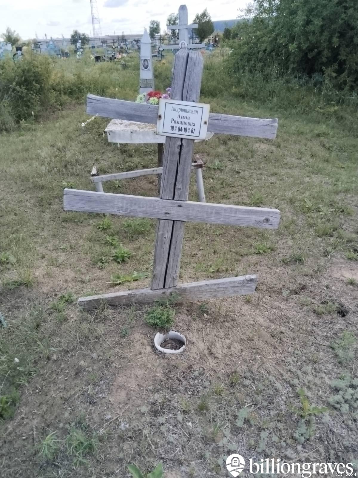 Андрюшкевич Анна Романовна