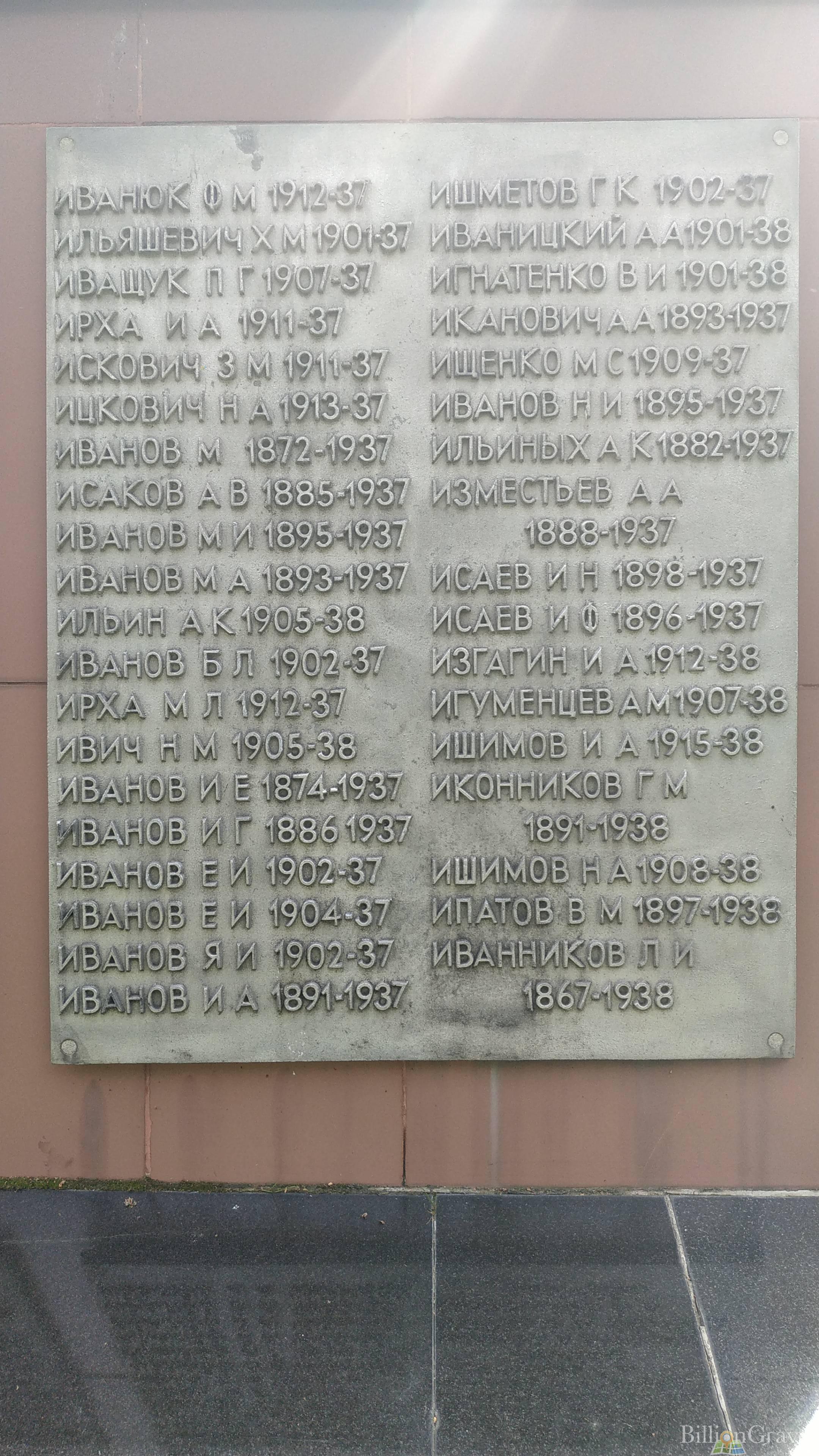 Иваницкий Афанасий Андронович