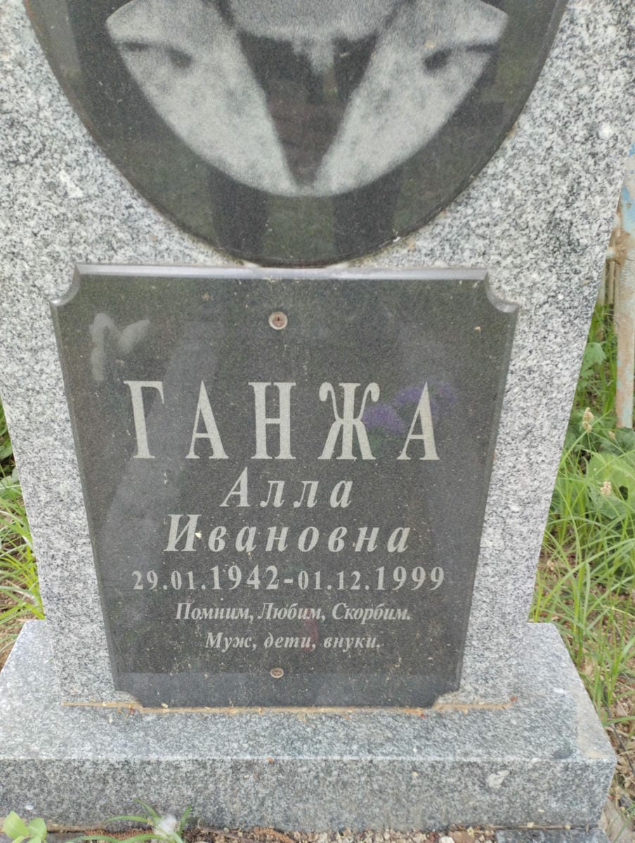 Ганжа Алла Ивановна