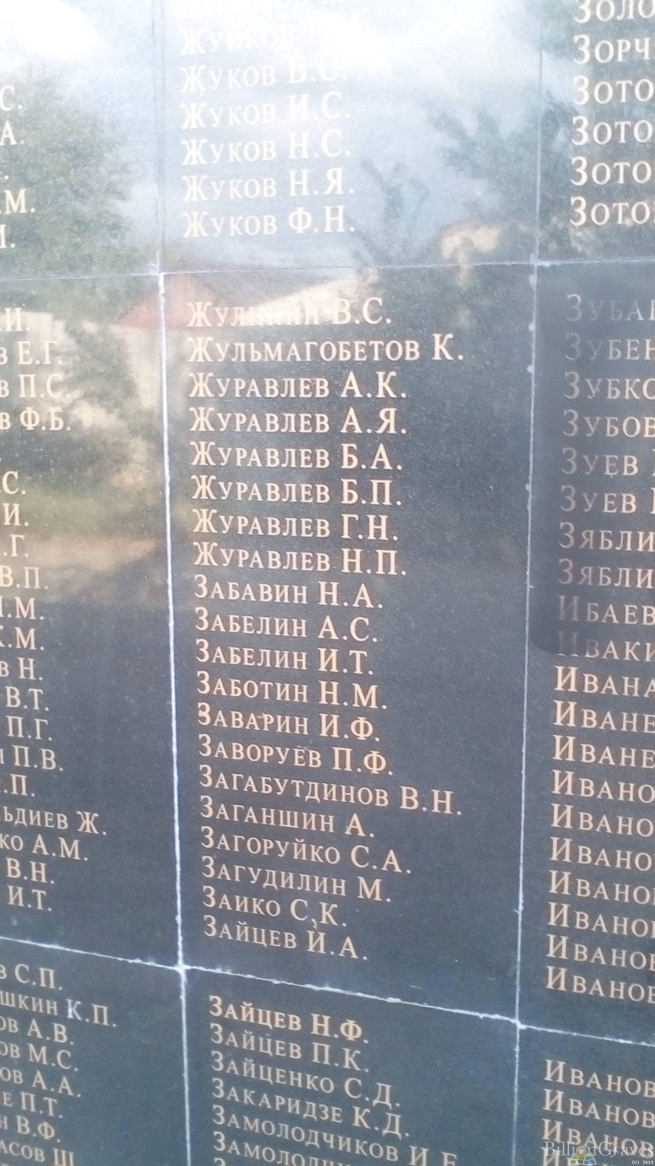 Загудилин Мухамет