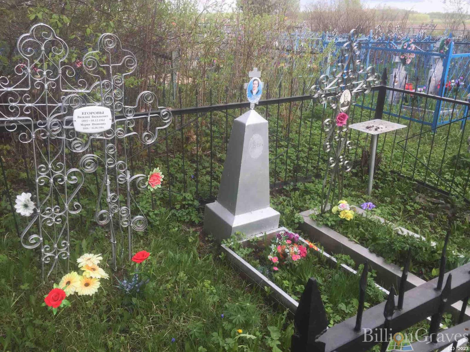 Егоров Василий Васильевич