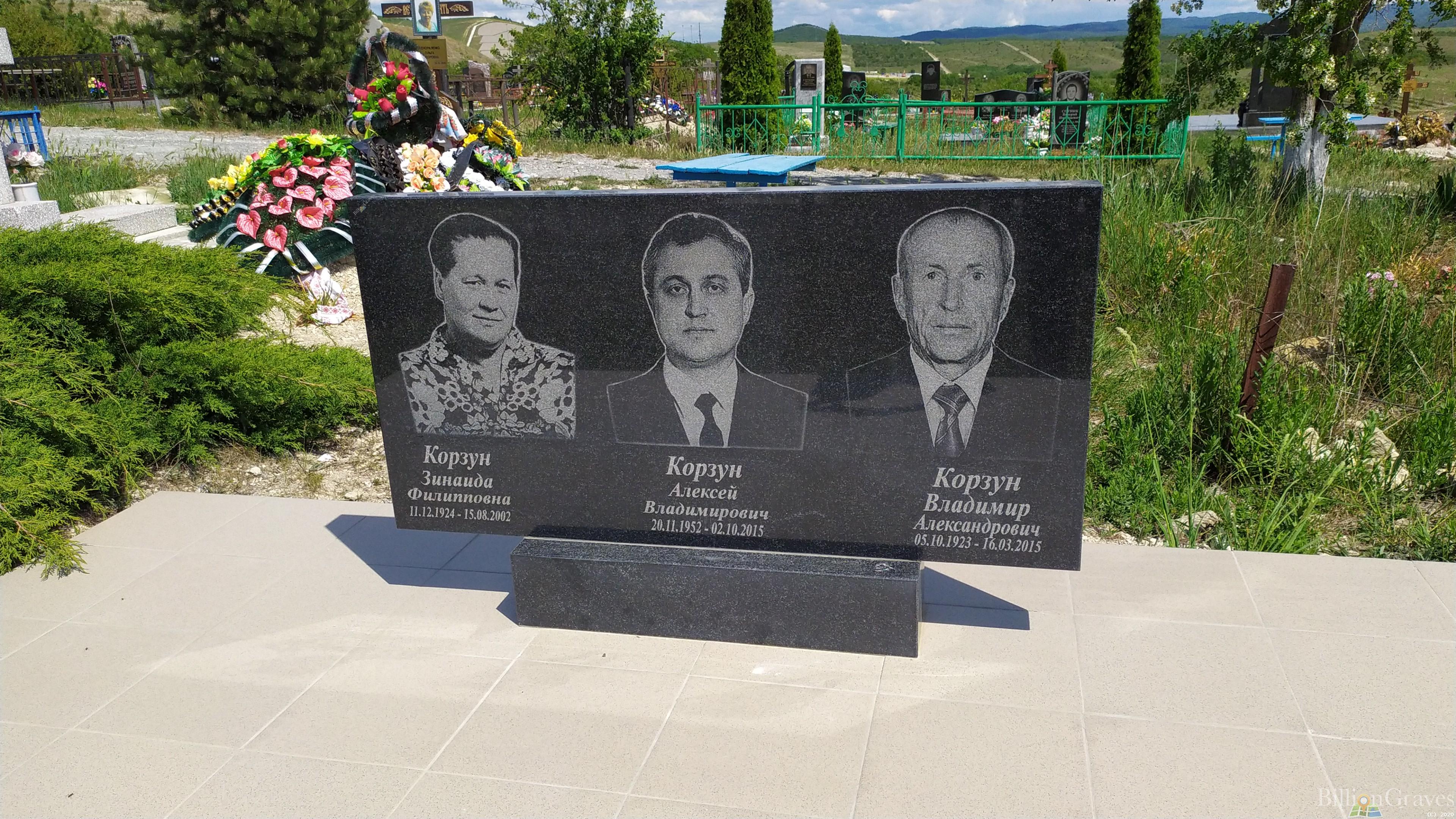 Корзун Алексей Владимирович