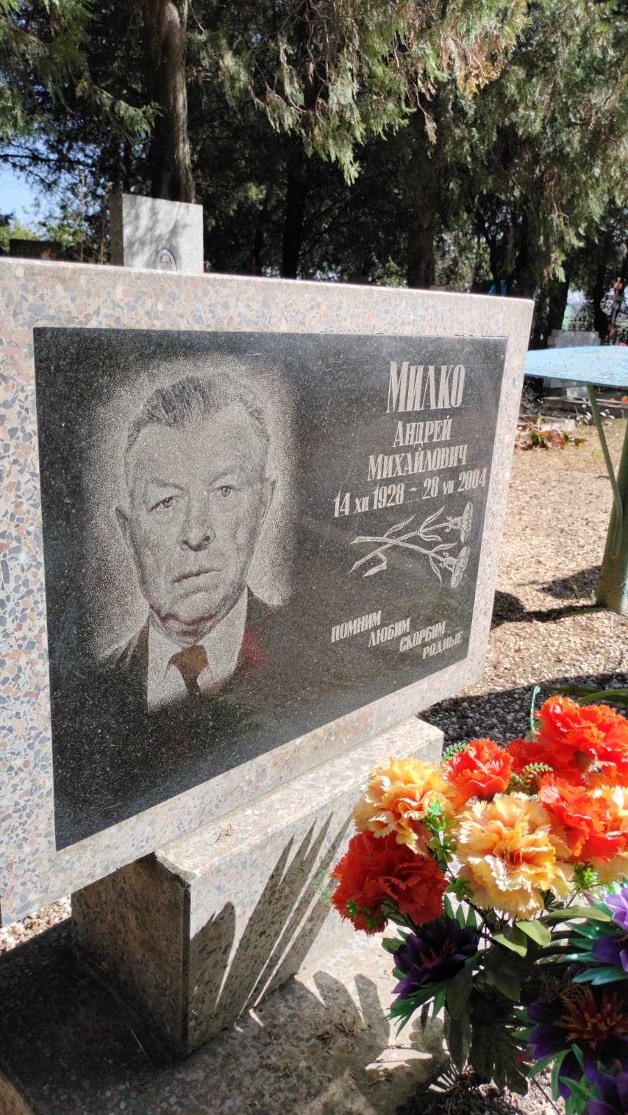 Милко Андрей Михайлович